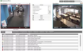 Eagle Eye Networks SureView Cloud Video Integration
