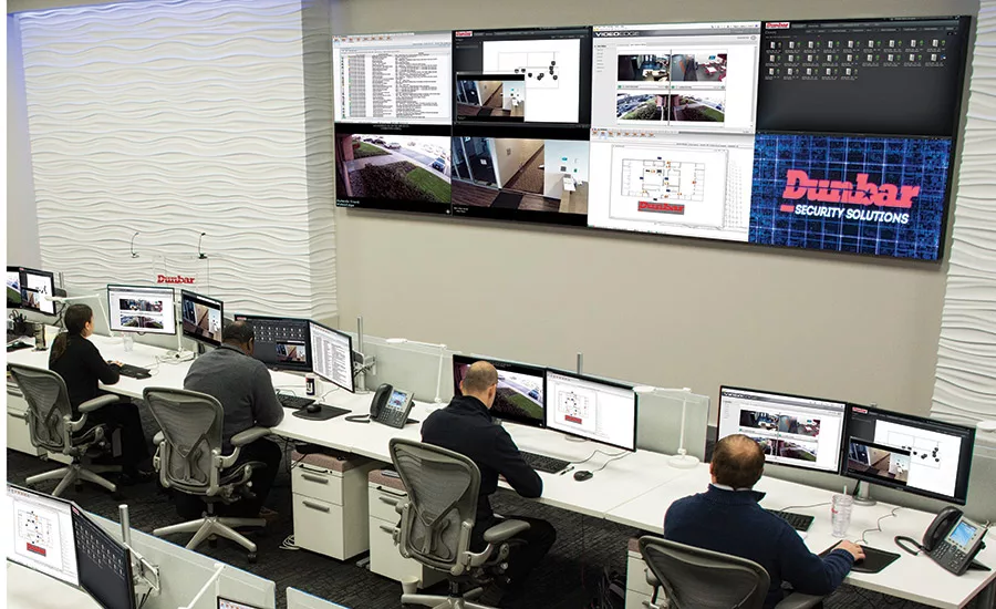 Dunbar Security Solutions