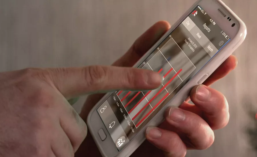 Access Control Features