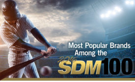 Most Popular Brands Among the 2016 SDM 100