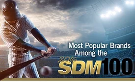 Most Popular Brands Among the 2016 SDM 100