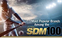 Most Popular Brands Among the 2016 SDM 100