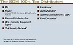 The SDM 100’s Top Distributors 