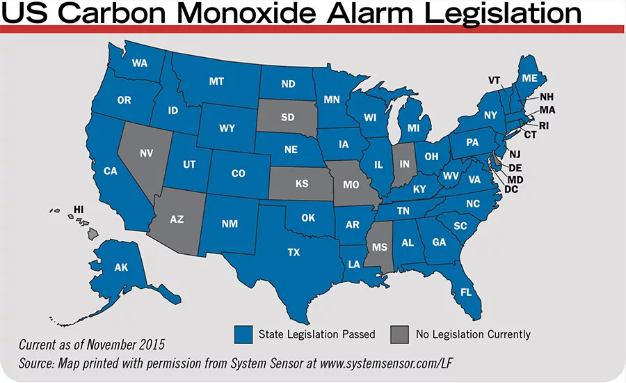 US Carbon Monoxide Alarm Legislation