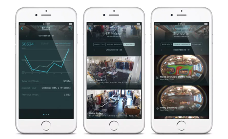 Prism & Axis Communications Release Video IoT Sensors for Retailers