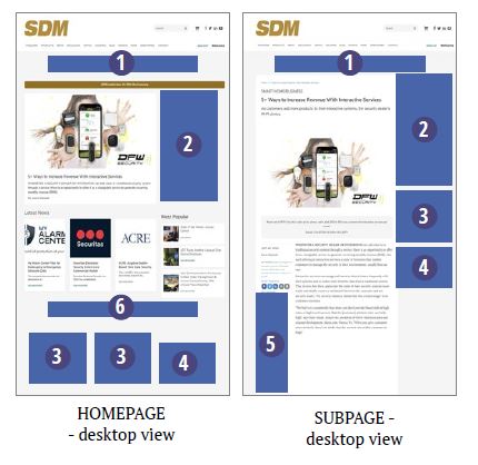 SDM Website Samples