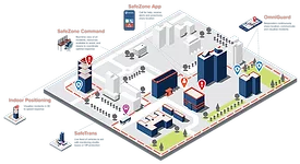 safezone-overview-brochure-graphic-1.png