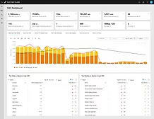 Vector Flow_SOC Dashboard.png