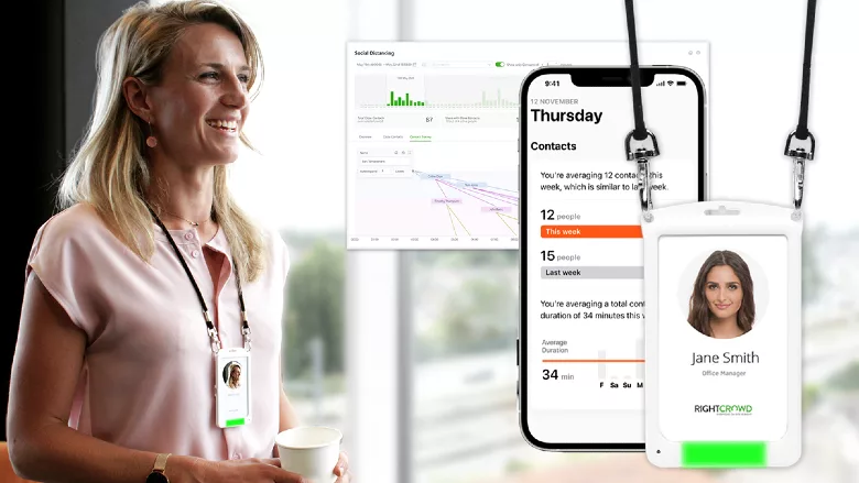 RightCrowd