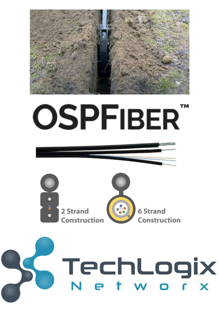 TechLogix  OSPFiber.jpg