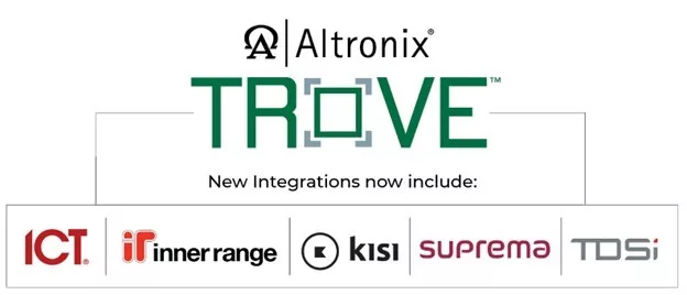 Altronix.jpg