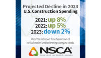 NSCA Infographic