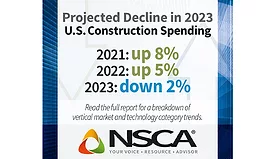 NSCA Infographic