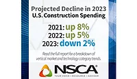 NSCA Infographic