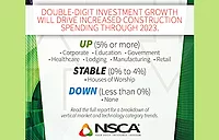 NSCA REPORT