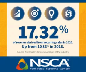 NSCA