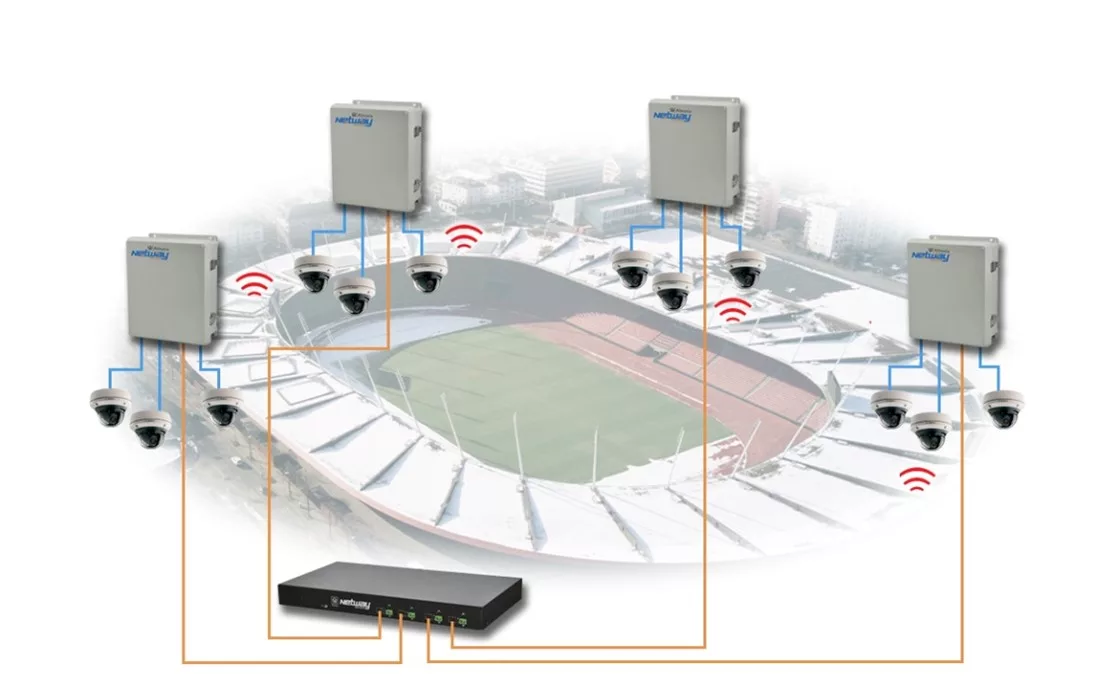 Altronix_NetWay