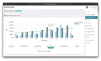 DMP Dealer Admin