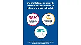 Genetec Research