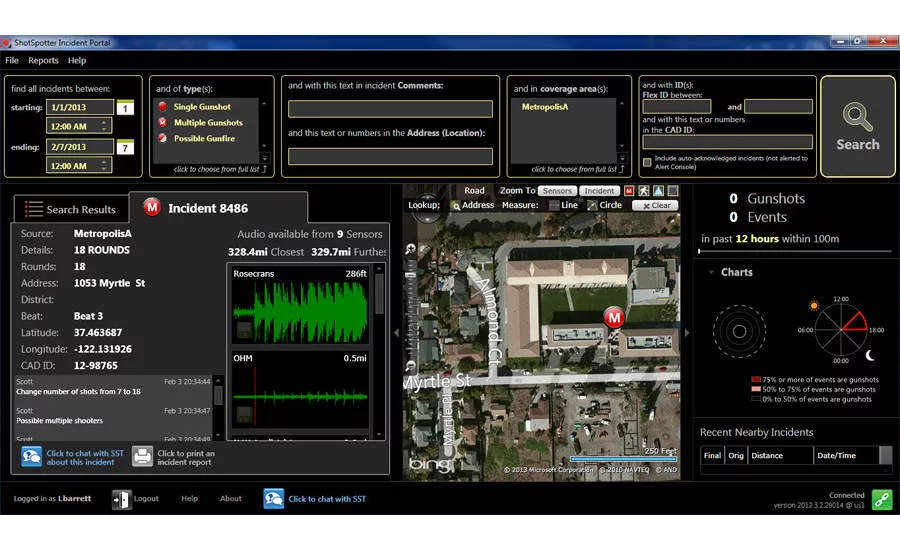 Shotspotter_ISCW