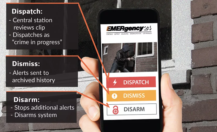 EMERgency24 offers perimeter video monitoring that sends images to customers’ smartphones when cameras are tripped
