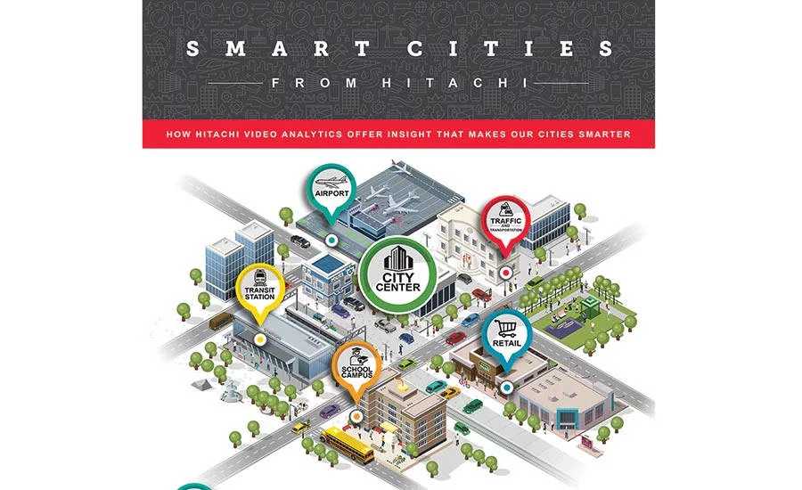 Hitachi Unveils New Video Analytics Software