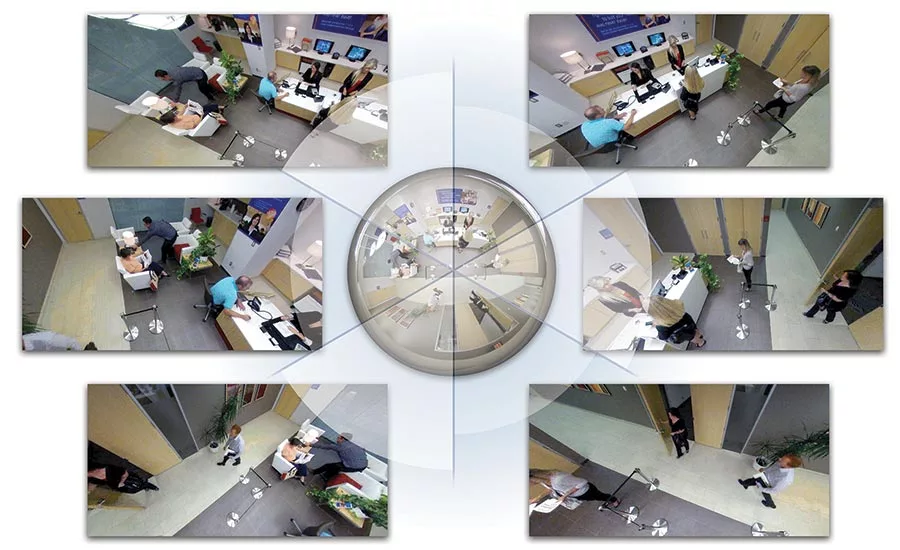 While panoramic cameras are able to capture views of up to 360 deg.