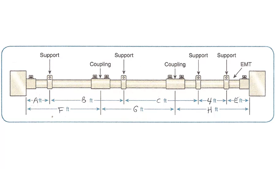 Crunching the Electrical Numbers