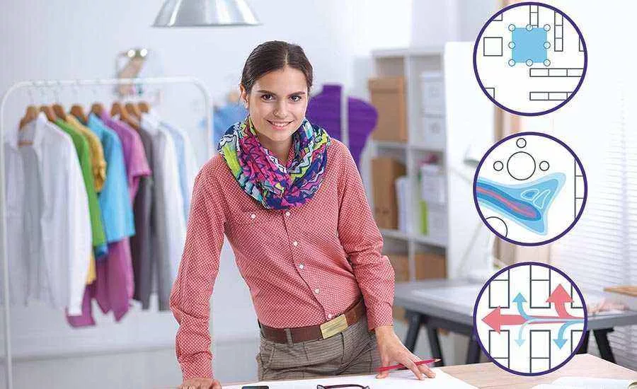 Bosch Security Systems introduced In-Store Analytics