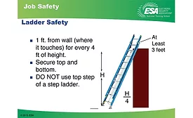 6 Safety Regulations You Can’t Ignore