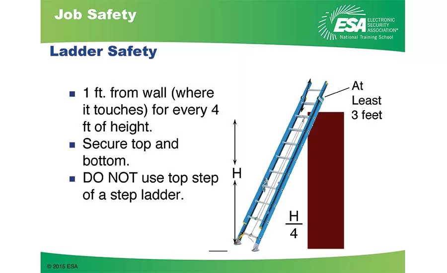 6 Safety Regulations You Can’t Ignore