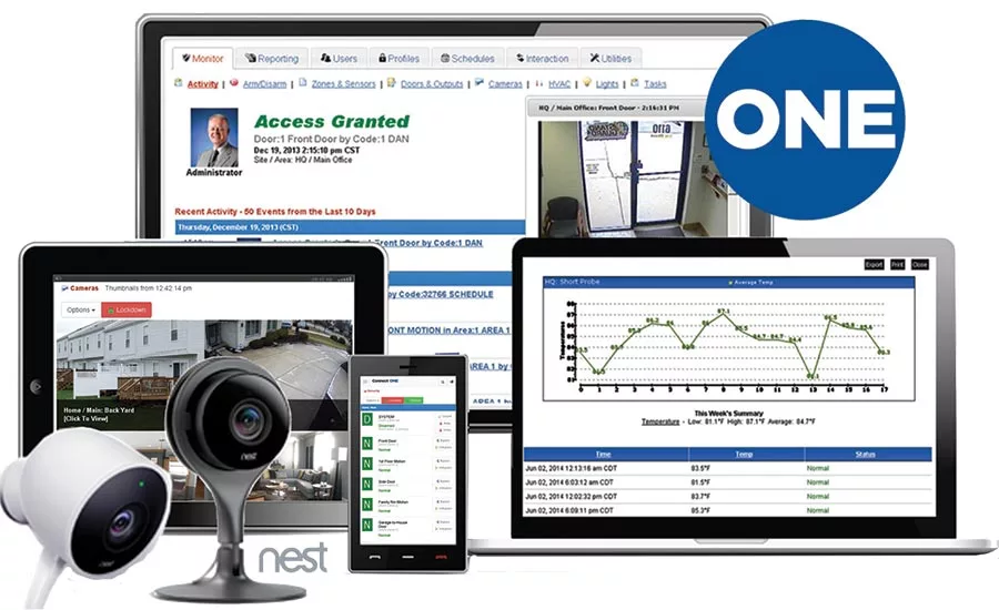 New Integrations From Connected Technologies: With Nest, Honeywell & Bosch
