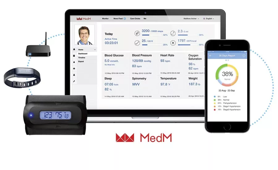 Medical monitoring systems use hubs at a patient’s home and the healthcare provider’s office