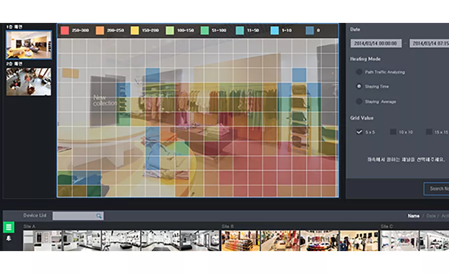 Heat Mapping Video Analytics SDM