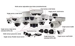 While the three main camera styles