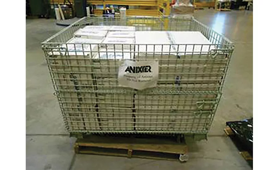 Anixter