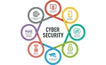 Cybersecurity