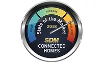 2018-SOM Connected Home