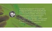 CannaGuard Video Solution - SDM