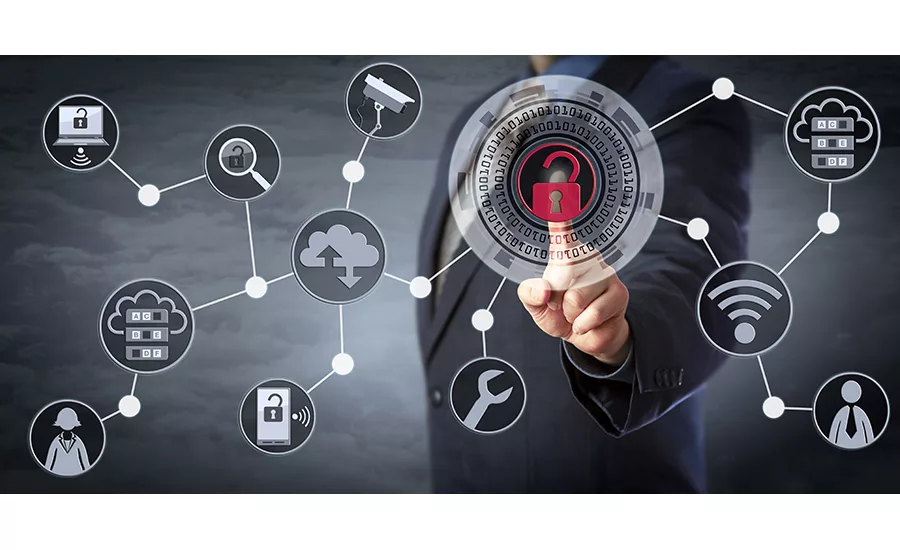 3xlogicCloud Access Control