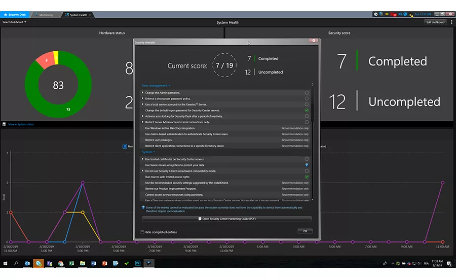 Dashboard - security score