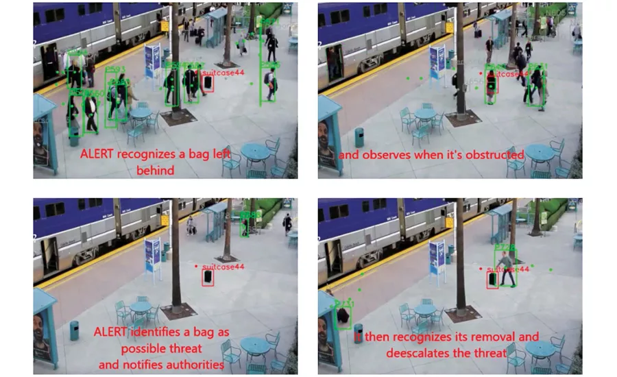 Alert images