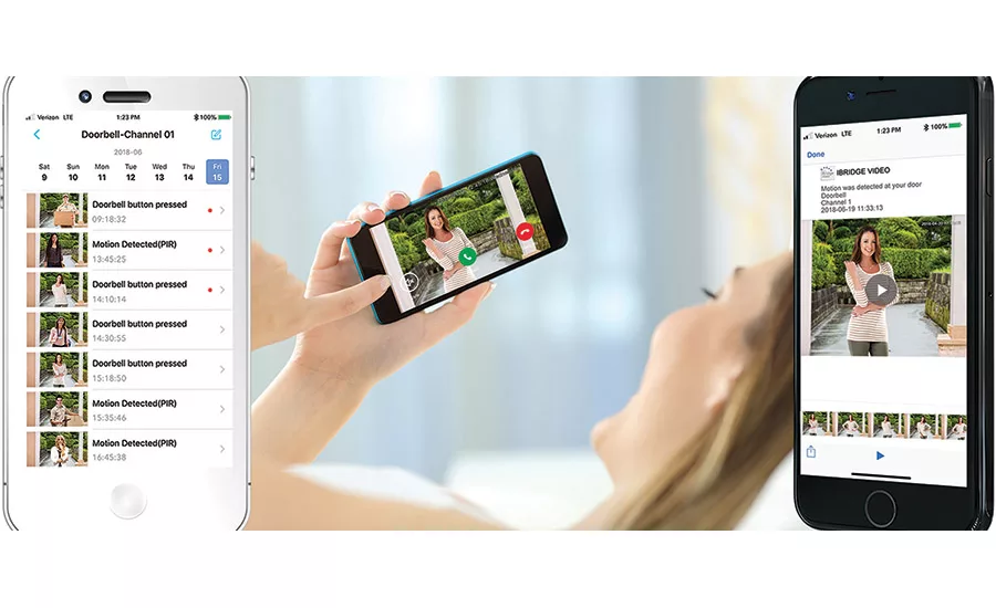 iBridge Doorbell PR