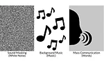 Sound masking background mass comm