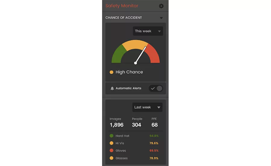 smartvid safety-monitor screen 6920