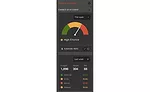 smartvid safety-monitor screen 6920
