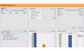 Configurable Executive Dash Board