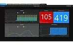 KiwiVision_People Counter_Dashboard