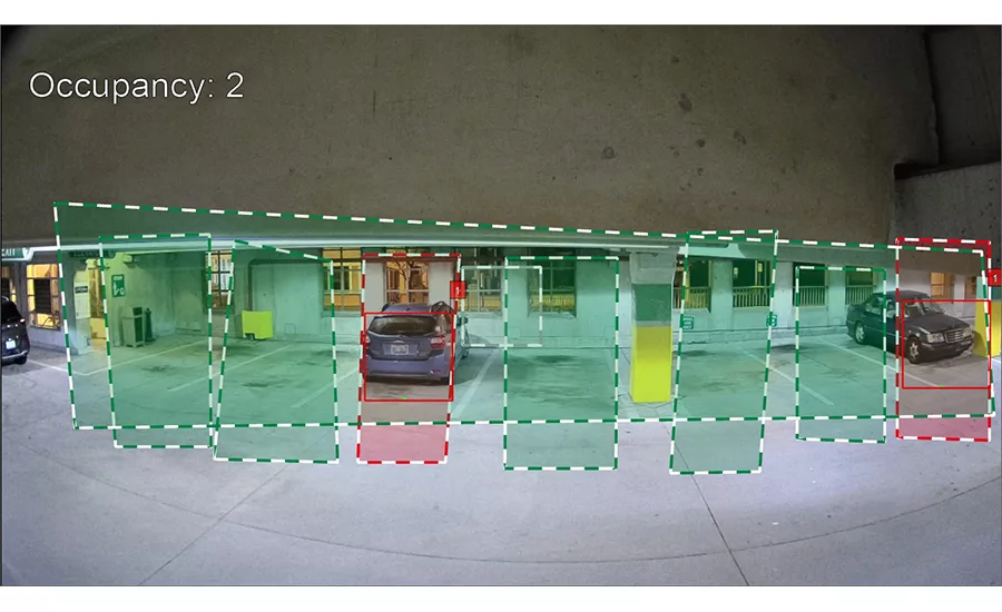 Camera Trainer Parking