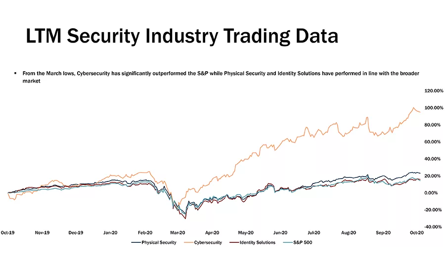 Chart 1-web.png